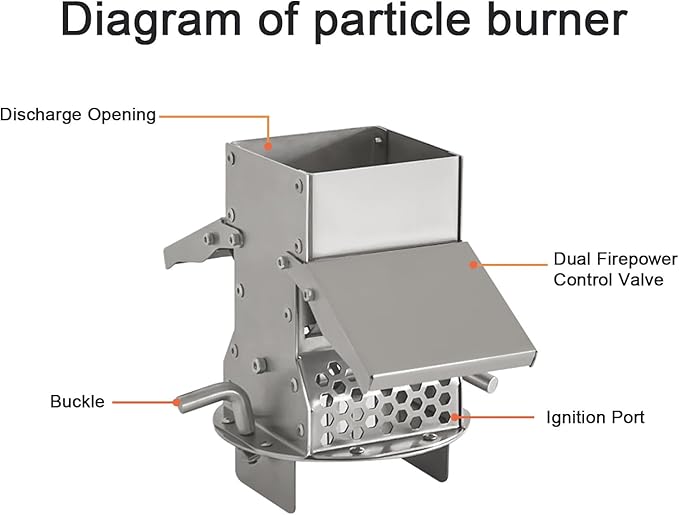 Outdoor Camping Stove Accessory Pellet Bin with Burner for Tent Stove(Silver)