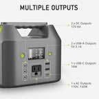 EnginStar 155Wh Power Bank 150Wh Portable Power Station 110v Battery Pack 6 Outputs w/AC Outlet LED Light for Outdoor Camping Road Trip Emergency