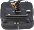 5W LED Headlamp With Filter Insert Type LED Headlight for Binocular Loupes Black