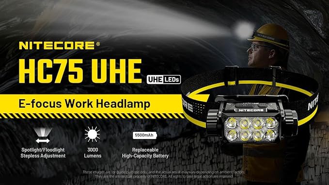 Nitecore HC75 UHE + 2X Extra NL2153HP HC75 UHE Rechargeable E-Focus Spotlight Floodlight Headlamp 192m Beam -3000 Lumens (Upgrade of HC68) w/ 2X Extra Battery and Eco Sensa USB-C Charging Cable