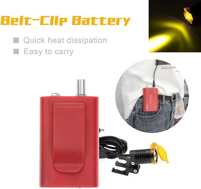 3W Portable Plastic Blet Clip Headlight,Headlamp for Binocular Loupe with Premium Bag (Red), RA-004WGS