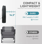 EVER ADVANCED Reclining Camping Chairs for Adult Lightweight, Folding Recliner Chair with Adjustable Back, 4-Level Lounge Chairs, Portable Lawn Chairs for Patio Balcony, Supports 350lbs Grey
