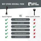 Light My Fire Spork Original 4-Pack 3-in-1 Camping Spoon Fork Knife Combo Reusable Travel & Camping Utensils Lunch Spork Outdoor Backpacking Hiking Picnic Utensil BPA Free, Cream