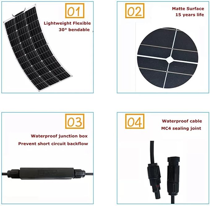 Solar Panel, Flexible Solar Module 300W/600W, 18 V Solar modules Semi-Flexible Mono Solar modules, for Off-Grid Applications at Home, Camping, car, Mobile Home, Boat,300W