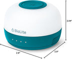 BioLite AlpenGlow Mini 150 Lumen Rechargeable Lantern, Teal
