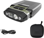 SUNREI 1800mAh Rechargeable 300 Lumen LED Headlamp with Motion Sensor, 5 Light Modes, 120° Rotatable Clip-On Hat Light with Headband, Type-C Port, Ideal for Running, Camping, Hiking, and Work