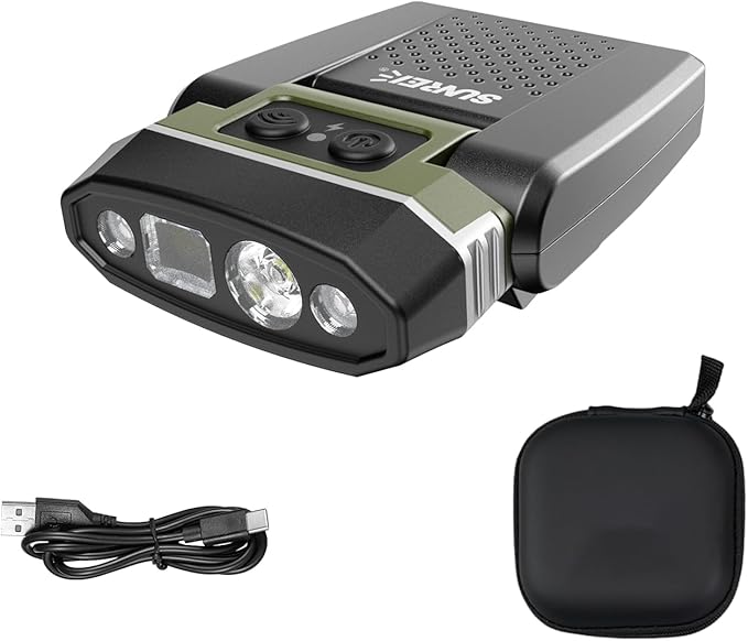 SUNREI 1800mAh Rechargeable 300 Lumen LED Headlamp with Motion Sensor, 5 Light Modes, 120° Rotatable Clip-On Hat Light with Headband, Type-C Port, Ideal for Running, Camping, Hiking, and Work