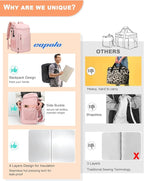 Capolo Cooler Backpack Insulated Waterproof for Women Men,36/45 Cans Lunch Backpack Coolers Leak Proof Soft Cooler Bag Ice Chest for Camping Beach
