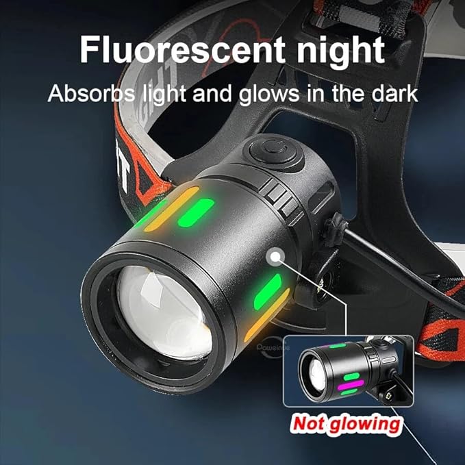 Headlamp Rechargeable LED Head Lamp, Super Bright Zoomable Head Light with Taillight and Night Vision Functions, Headlamps Adults Forehead Flashlight Headlight for Running, Camping, Hiking
