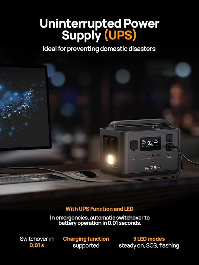 AFERIY Portable Power Station 800W Peak/400W Rated,45min Fast Charging, 80000mAh/256Wh UPS LiFePO4 Battery, Solar Powered Power Bank with AC Outlet 120V for Camping,Home Outdoor Emergency