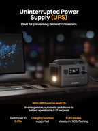 AFERIY Portable Power Station 800W Peak/400W Rated,45min Fast Charging, 80000mAh/256Wh UPS LiFePO4 Battery, Solar Powered Power Bank with AC Outlet 120V for Camping,Home Outdoor Emergency