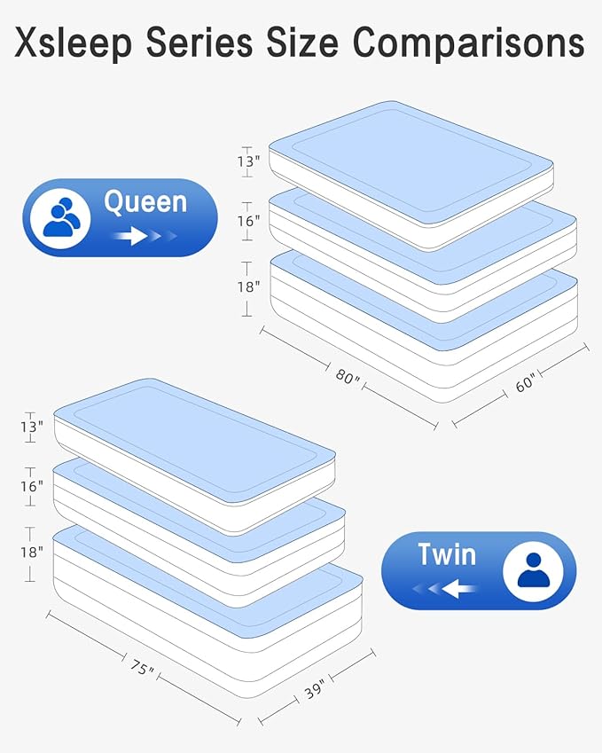 Queen Air Mattress with Built in Pump Luxurious Comfort Raised Inflatable Mattress Queen Airbed Blow Up Mattress for Home and Guests Air Bed 2 Mins Fast Inflate/Deflate 660 lbs Max