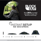 CORE Blackout Instant Cabin Tent | Large Family Pop Up Dark Room Tent with Easy Camp Setup | Included Storage Pockets for Outdoor Camping Accessories
