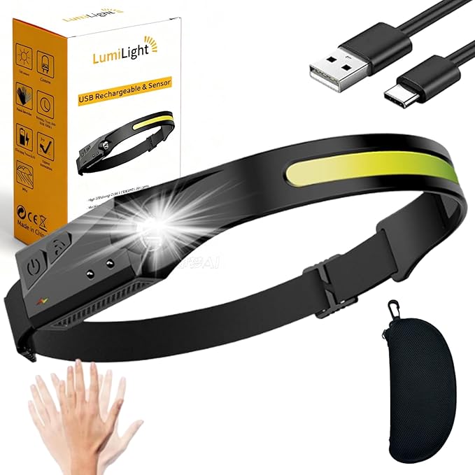 LumiLight LED Headlamp Rechargeable, Lumi Light LED Head Band Headlamp, 230° Wide Beam Head Lamp with Motion Sensor for Adults, 5 Mode Waterproof Lightweight Outdoor Camping Hiking Essentials (1pcs)