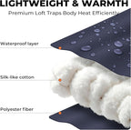 Sleeping Bag for Adults Warm Weather, Compact Lightweight Backpacking Sleeping Bag with Compression Sack, Camping Essentials Gear for Hiking Travel Climbing Outdoor & Indoor Use