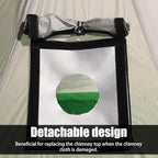 Tent Stove Jack, Heat-Resistant Stoves Jack Kit Removable Tent Chimney Anti-scald Ring with Waterproof Cover for Camping Tents