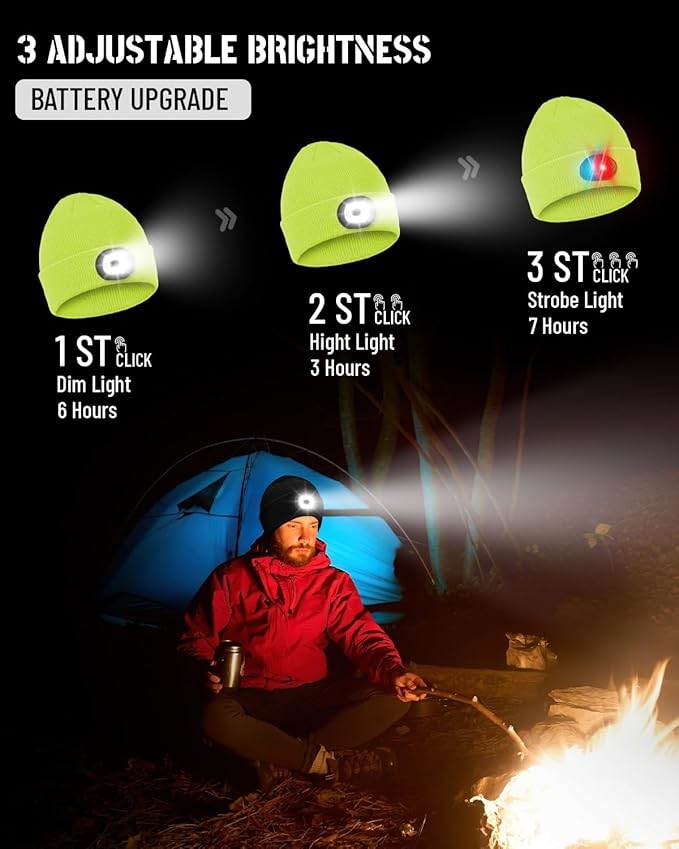 Beanie Headlamp - Unisex Winter Knit Cap Gifts for Men Dad Father with LED Hands Free USB Rechargeable Caps