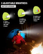 Beanie Headlamp - Unisex Winter Knit Cap Gifts for Men Dad Father with LED Hands Free USB Rechargeable Caps