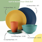 40-Piece Unbreakable Plastic Wheat Straw Dinnerware Set - Multi Color, 8-Person Dish Set for Dinner, Plates, Bowls, Cups & Appetizer Plates - Perfect for Outdoor Camping