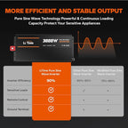 LiTime 3000W Pure Sine Wave Inverter 12V DC to 120V AC Converter with Remote Control, Surge 6000W, Built-in 4 AC Outlets, USB Port, Type-C Port for Home, RV, Camping, Off-Grid, Solar Power
