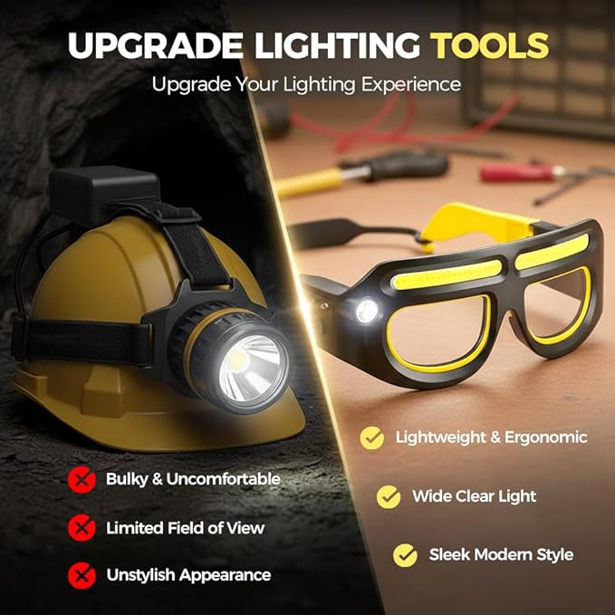 HISKI Rechargeable LED Headlight Glasses with Motion Sensor,LED Glasses Rechargeable Headlight Glasses with Motion Sensor & Touch Control, 5 Modes USB C Light Up Glasses (1PC)