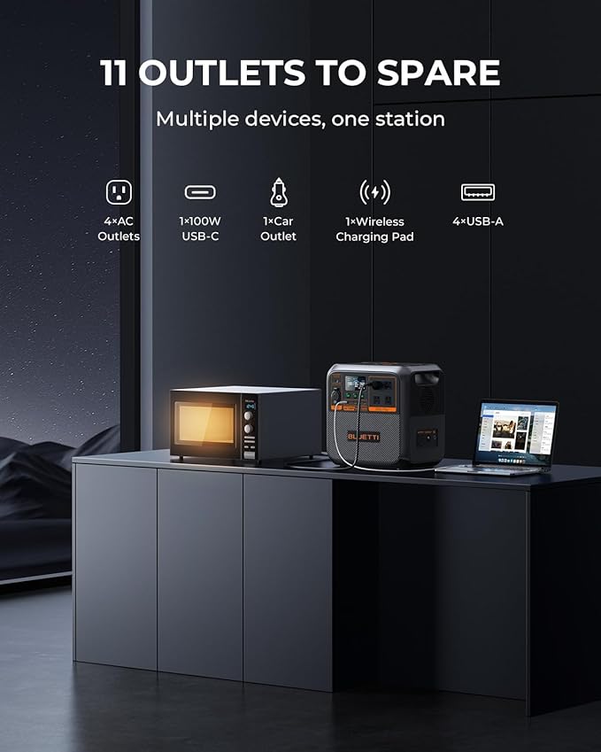 BLUETTI Solar Generator AC180P with 200W Solar Panel Included (Ship Separately), 1440Wh Portable Power Station w/ 2 1800W (2700W Surge) AC Outlets, LFP Emergency Power for Camping, Off-grid, Outage