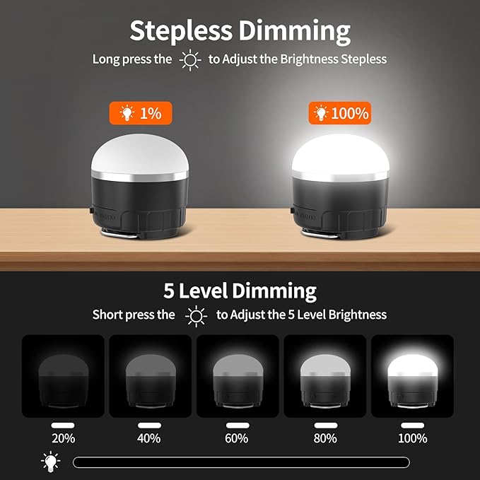 LED Camping Lantern Rechargeable, 1000LM Portable Tent Light with 3 Color Lighting Modes, Power Bank, Waterproof, Mini Flashlight with Magnetic Base for Emergency, Power Outages, Hiking, Home