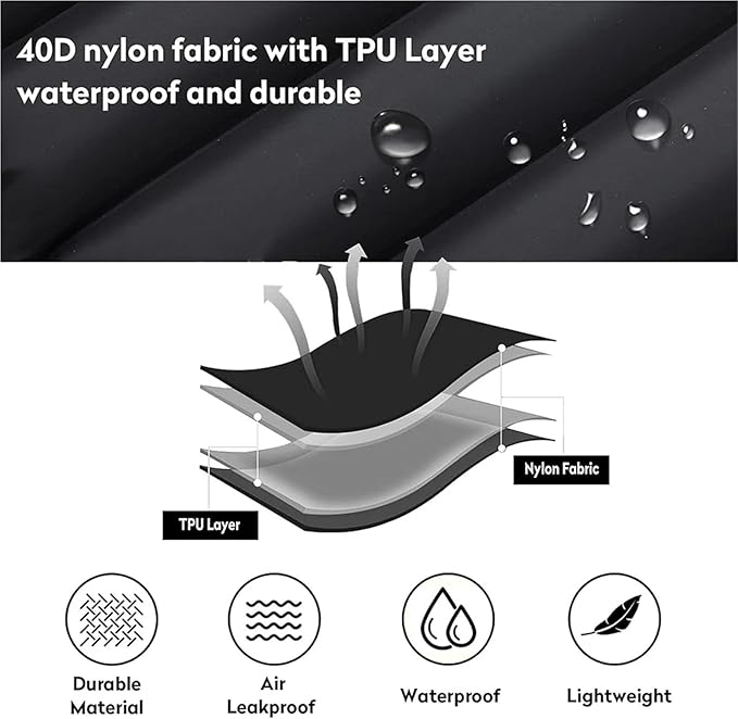 Ultralight Camping Inflatable Sleeping Pad - Built-in Headrest Air Cushion for Travel Hiking Outdoor Adventures(01Army Green)