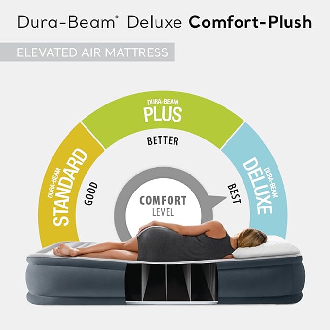 Intex 64413ED Dura Beam Elevated Fiber Tech Soft Air Mattress Bed w/Built in Pump & Portable Storage Case for Travel and Camping, Queen (2 Pack)