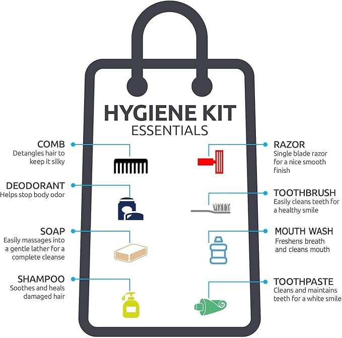 45 Piece Camping Backpack Outdoor Hygiene Kit Essentials, Individually Wrapped Personal Hygiene Kits for Homeless Men, Women (12 Kits of 45 Pieces)