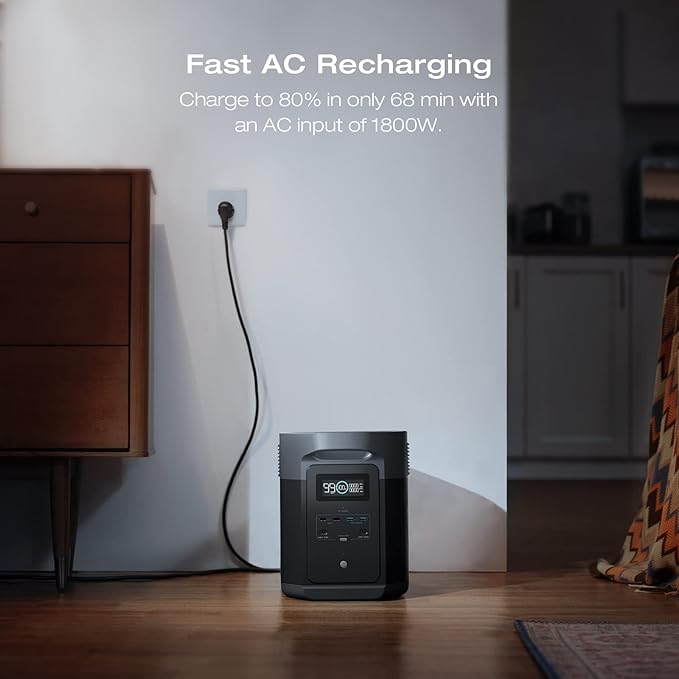 EF ECOFLOW DELTA 2 Max Power Station Extra Battery, 2048Wh LiFePO4 (LFP) Battery, Compatible with DELTA 2&DELTA Max 2000&DELTA 2 Max Outdoor Generators