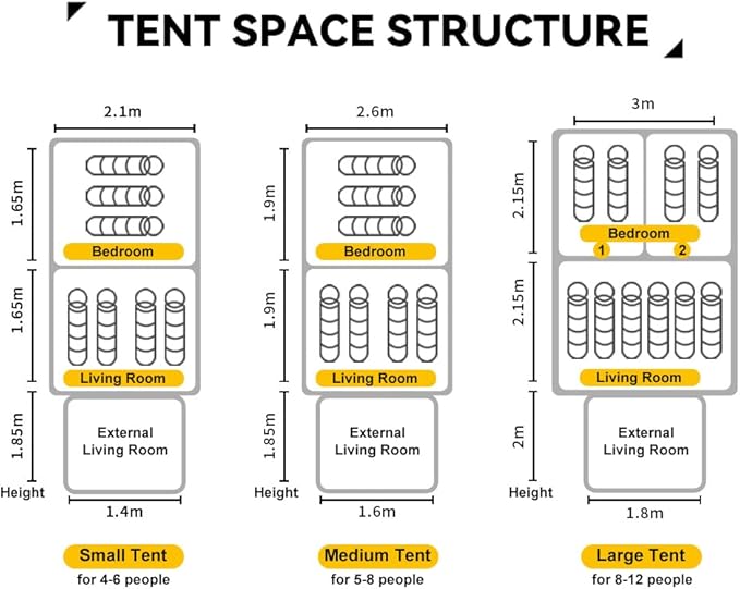Luxury Tent Room for Camping 4-12 Person Waterproof Large Family Tent with 2 Bedroom and 1 Living Room Design