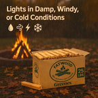 Greenes Fence Fatwood Fire Starter – 25 LB Box – 100% Natural Pine Resin Kindling – Chemical-Free All-Weather Fire Starting Sticks for Fireplaces, Campfires, Wood Stoves & Grills