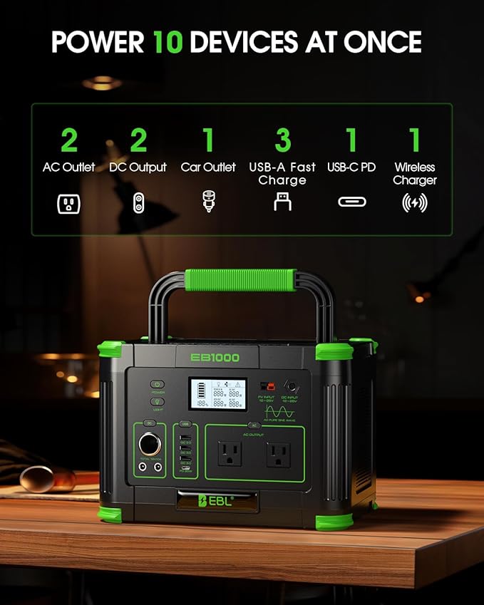 999Wh Solar Generator 1000W (Peak 2000W) Portable Power Station,110V Pure Sine Wave AC Outlets,60W Fast-Charging USB-C PD,Built-in Wireless Charger,RV Travel, and Home Backup Emergency