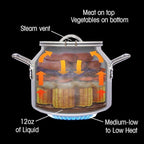 CanCooker Camping Cookware Jr. Kit | 2 Gallon Steam Cooker with Non-Stick Coating, Stainless Steel Cooking Rack & 100+ Recipe Cookbook - Complete Outdoor Cooking System