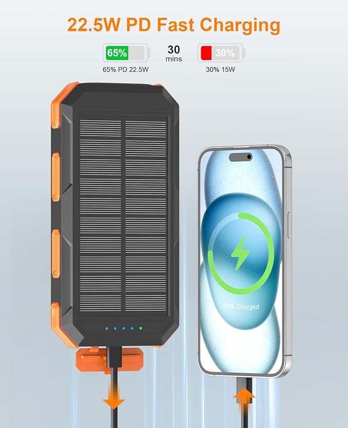Solar Power Bank 38800mAh, Portable Charger, 4 Cables 4 Ports, PD22.5W Fast Charging External Battery Pack with USB C for Cell Phones, Solar Charger with Dual Flashlight, Perfect for Camping Travel