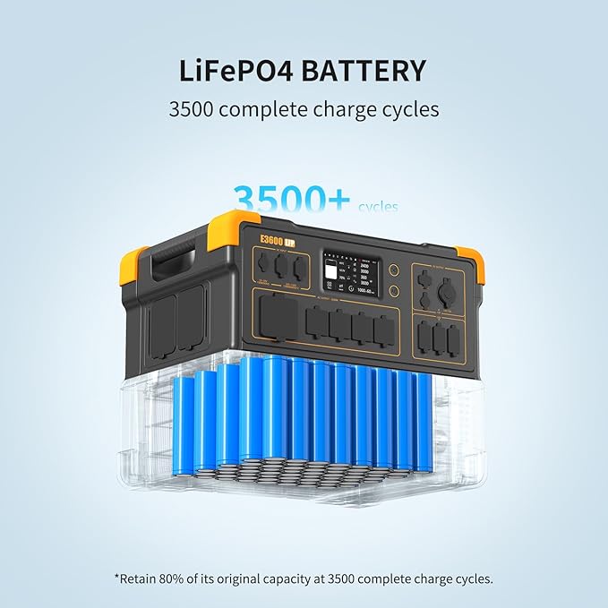 PECRON Portable Power Station 3072Wh E3600LFP with Trolley, 5x3600W AC Outlets Power Station, LiFePO4 Battery Backup Expanded to 15.36KWh, Solar Generator for Home Use, RV, Camping, CPAP, Emergency