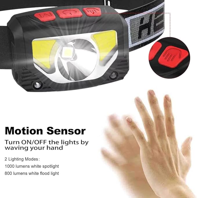 Rechargeable LED Headlamp Flashlight, 2-Pack 1000 Lumen Super Bright Motion Sensor Head Lamp, IPX5 Waterproof, Bright White Cree Led & Red Light Perfect for Running, Camping, Hiking & More