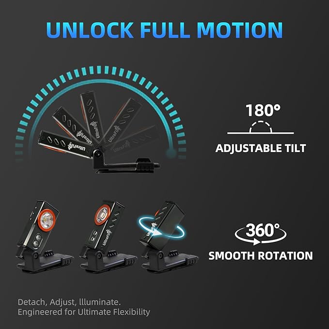 ULTRAFIRE Rechargeable EDC Pocket Flashlight with Clip, Magnetic Base and Headband, 6 Modes 500 Lumens Compact Mini Keychain Flashlight for Outdoor Use