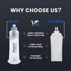 Collapsible Water Bottle with Filter - 1L Squeeze Water Filtered Bottle Camping Survival Hiking Backpacking, Portable Water Filter with NSF/FDA Certification, White