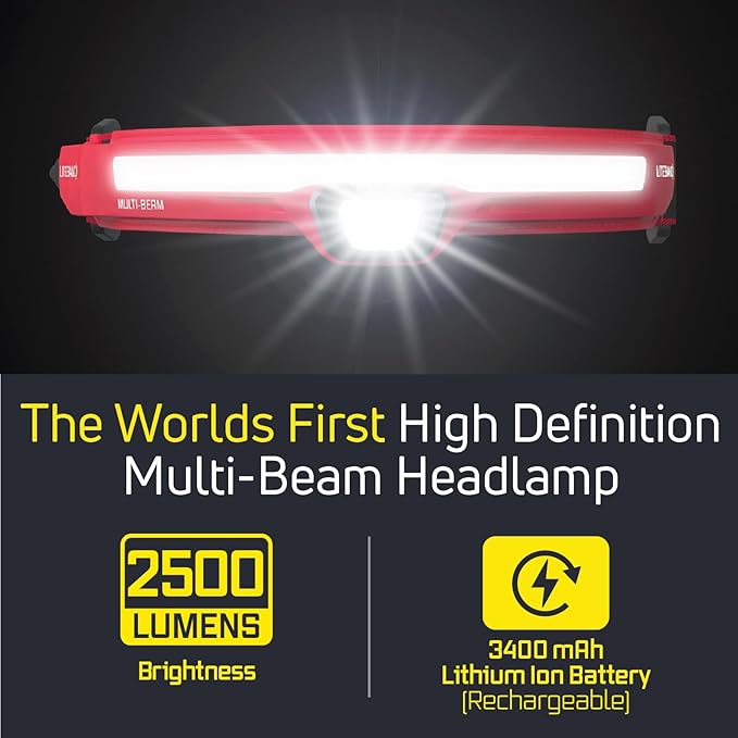 LITEBAND PRO Multi-Beam Rechargeable LED Headlamp, 2500 Lumens, 210° Wide Beam + Focused Spot, PureHD High CRI Light, Hard Hat Compatible, Professional No-Bounce Fit, IPX5 Weather Resistant, Red