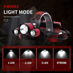 BORUIT B21 Headlamp Rechargeable, LED Super Bright Head Lights for Forehead, Battery Powered, 4 Modes Head Lamp 90° Adjustable, IPX5 Waterproof