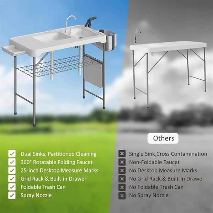 Garvee Fish Cleaning Table with Dual Sink, Portable Folding Camping Table with Foldable Faucet, Sprayer, Grid Rack & Foldable Storage Box, Outdoor Sink Station for Picnic Beach Patio