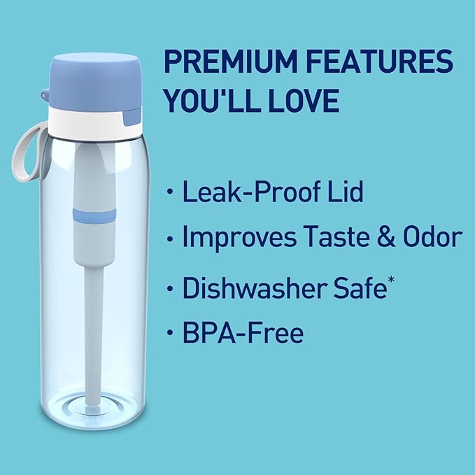 Water Bottle with Filter, 32 oz, BPA Free, Leak Proof