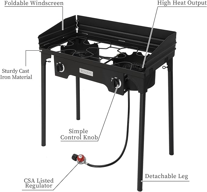 Bonnlo 2-Burner Outdoor Portable Propane Burner Stove 150,000-BTU Gas Cooker with Windscreen & Carrying Bag, Heavy Duty Iron Cast Patio Burner with Detachable Stand Legs for Camp Cooking