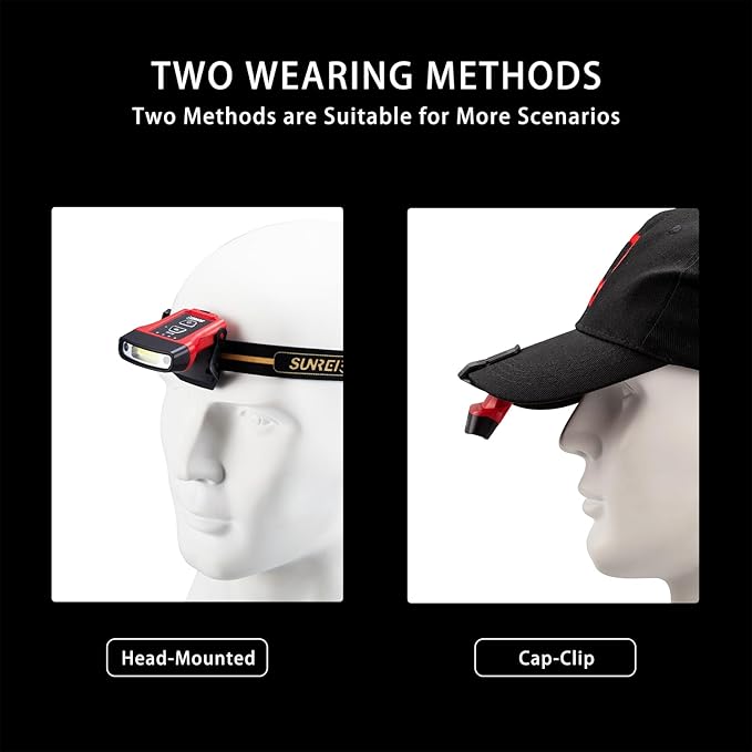 SUNREI Rechargeable Motion Sensor Clip on Hat Light with 150 Lumen & 600 mAh Headlamp, Rotatable Headlamp Flashlight for Fishing Camping Running Hand Work, Include Headband (Red)