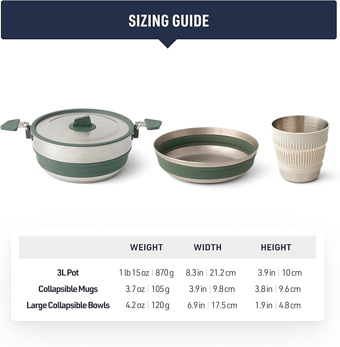 Sea to Summit Detour Stainless Steel One Pot Cook Set for Two (3 Liter Pot, 2 Large Bowls, 2 Mugs)
