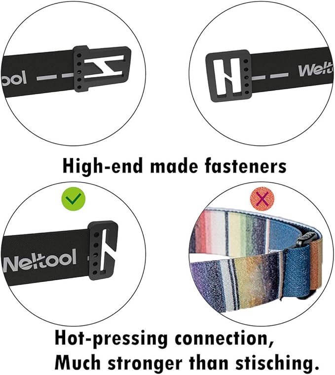 Weltool Elastic Headlamp Strap Replacement Headband for Most Black Diamond Petzl Energizer Pelican Fenix Headlamps 1”Width Comfortable Band