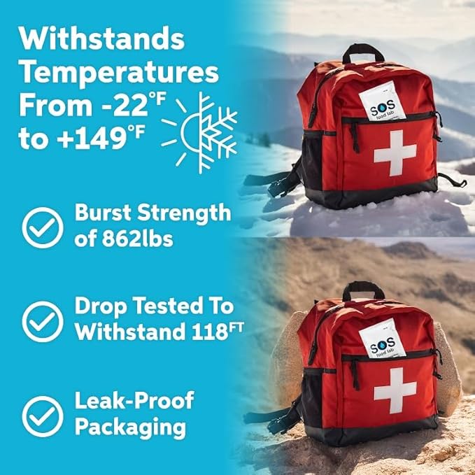 Emergency Water Pouches 2 Day Supply (12 Count, 4.2 Fl Oz Each) - Triple Purified, UV Sterilized Filtered Drinking Water for Disaster Preparedness & Survival Kits - 5 Year Shelf Life, US Navy Approved