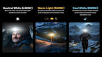 Nitecore NU27 600 Lumens Running Camping Headlamp, USB-C Rechargeable with Warm, Neutral and Cool White Lights, Red Light, Including NitecoreS Sticker (Black)